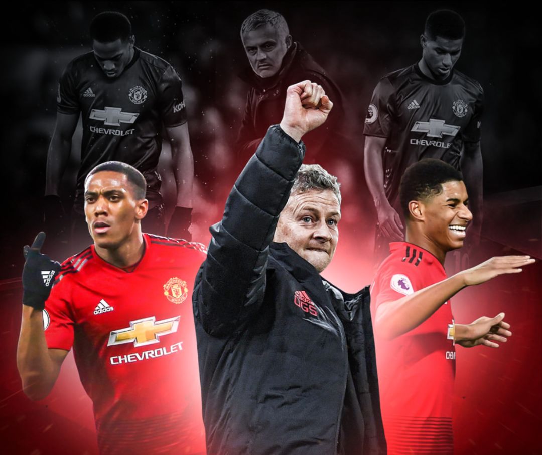 速成為體壇 速成為體壇